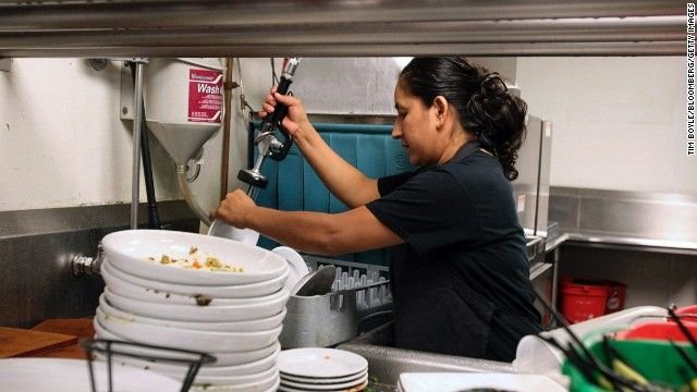 Dishwasher Jobs in Canada